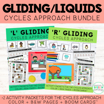 Preview of Gliding for Cycles Approach – BUNDLE