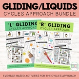 Gliding for Cycles Approach – BUNDLE