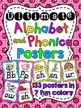 Alphabet Charts (Alphabet Letters Posters)