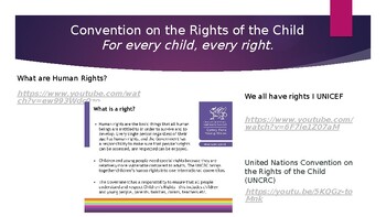 Preview of Global Citizenship Lesson - Human Rights - Understanding Rights  (iPrimary)