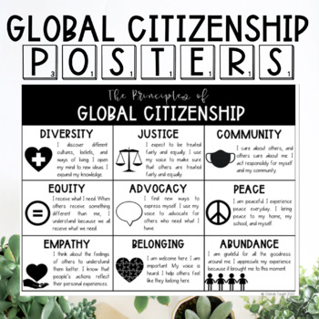 Preview of Global Citizenship Posters - Character Classroom Decor Posters