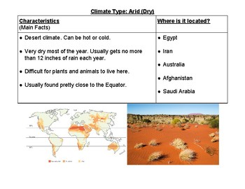 global climate zones stations by social studies stars tpt