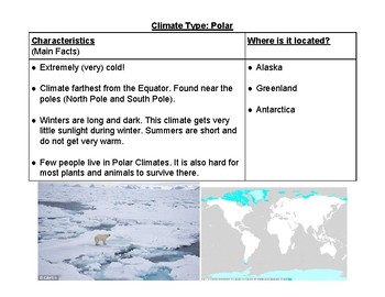 global climate zones stations by social studies stars tpt