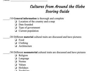 global culture research paper