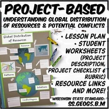 Preview of Global Distribution of Resources and Potential Conflicts Project-Based Learning