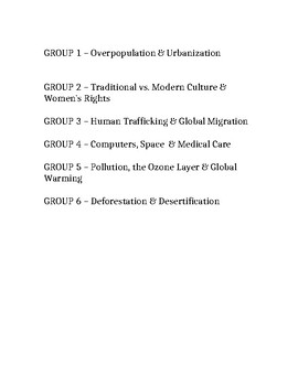 Preview of Global - Worksheet - Unit 20 - 21st Century Issues Project Groups - 10th Grade