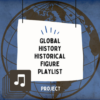 Preview of Global History Historical Figure Playlist Project W/ Student Model (PBL)
