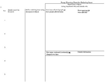 graphic organizer for enduring issue essay