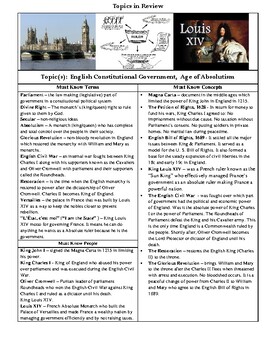Preview of Global History II - English Constitutional Monarchy - NYS Global History Review