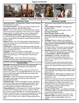 Preview of Global History II - The French Revolution - NYS Global Regents Review