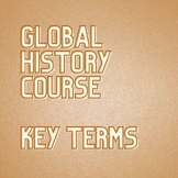 Global History Key Terms for Flashcards