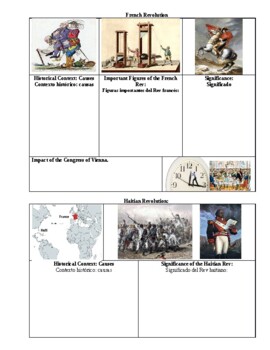 Preview of Global History Review Bundle - Regents Prep - (English and Spanish)