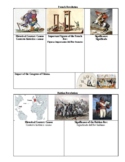 Global History Review Bundle - Regents Prep - (English and