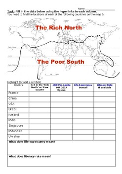 Preview of Global Inequality Comparison Worksheet