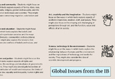 Global Issues - An introductory activity - IBDP Language &