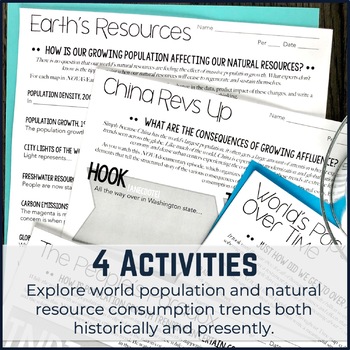 Population Growth and Natural Resources Activity 4-Pack | TpT