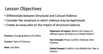 Preview of Global Politics: Types of Violence