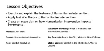 Preview of Global Politics: When Is Humanitarian Intervention Justified?