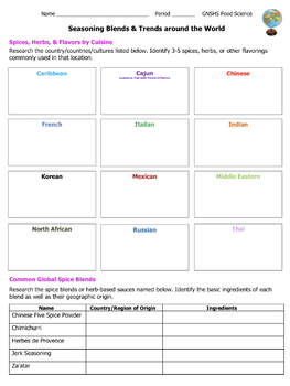 Preview of Global Spice Blends Worksheet