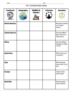 Preview of Global Studies - Continents Note Catcher