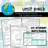 Global Systems Unit Pack - (Alberta Science 10 Curriculum)