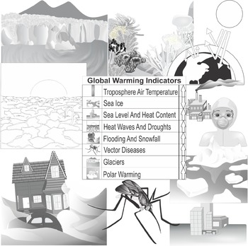 Global Warming Green House Effect Clip Art By Studio Devanna Tpt