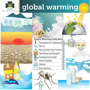 Preview of Global Warming/ Green House Effect Clip Art