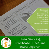 Global Warming, Greenhouse Effect, and Ozone Depletion Activity