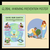 Global Warming Prevention Earth Science Poster for Grade 5