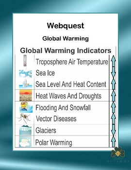 Preview of Global Warming- WebQuest: