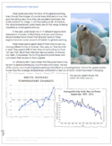 MS-ESS3-5: Global Warming and Polar Bears: Asking Question