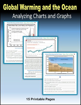 Preview of Global Warming and the Ocean - Analyzing Charts and Graphs
