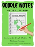 Global Winds Doodle Notes& Anchor Chart Poster (Earth Science)