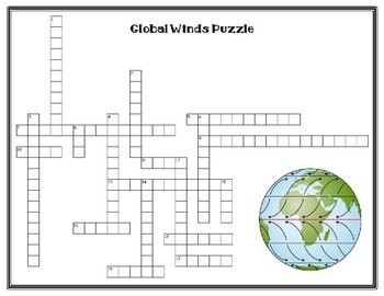 Global Winds Vocabulary Puzzle by Science in the Mitten TPT
