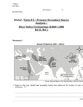 Preview of Global - Primary/Secondary Sources - 02/25 - River Valley Civ's - 9th Grade