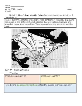 Preview of Global/World History: The Cuban Missile Crisis Document Analysis