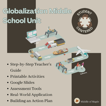 Preview of Globalization: Step-by-Step Middle School Unit Plan