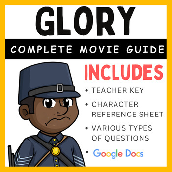 Preview of Glory (1989): Movie Questions (Character List & Introduction)