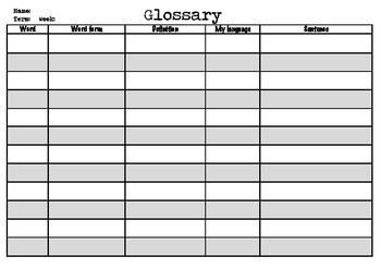 Glossary Template by Libby #39 s Learning Lab Teachers Pay Teachers