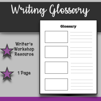Preview of Glossary Template | Informational Writing | Writers Workshop ExpositoryResource 