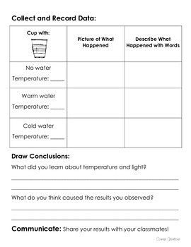 The science behind glow sticks: How does temperature affect the glow  intensity? - Discovery Express