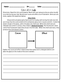 Preview of Glow Sticks Temperature Labs & Glow Stick Chemical Reaction Lab