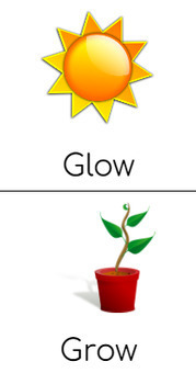 Preview of Glow and Grow Reflection