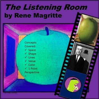 rene magritte the listening room