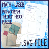 Pythagorean Theorem Proof Puzzle SVG - GF Laser Cut File