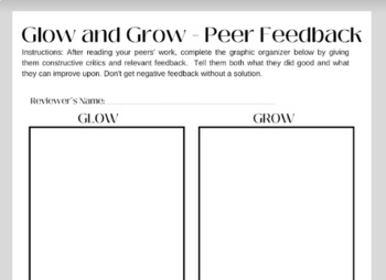 Preview of Glows & Grow Peer Feedback Worksheet