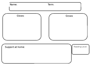 Preview of Glows and Grows- Conferences worksheet (editable)