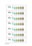 Glucose Colour Chart