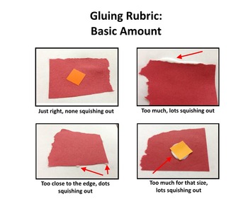 Preview of Gluing Amounts Rubric