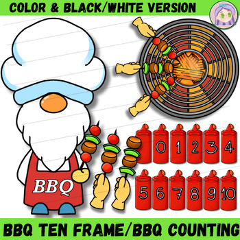 Preview of Gnome BBQ Ten frame template, Ten frame clipart
